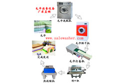 ë�������O(sh��)��ϵ��